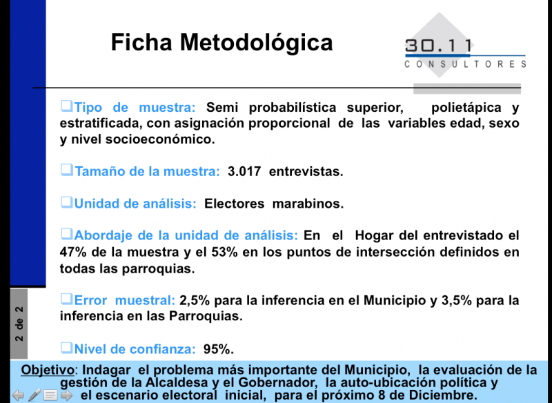 ficha metodológica 2