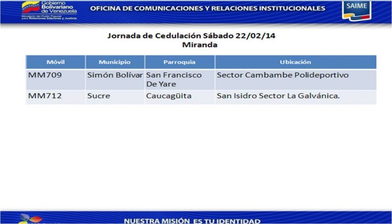 jornada 22(2)