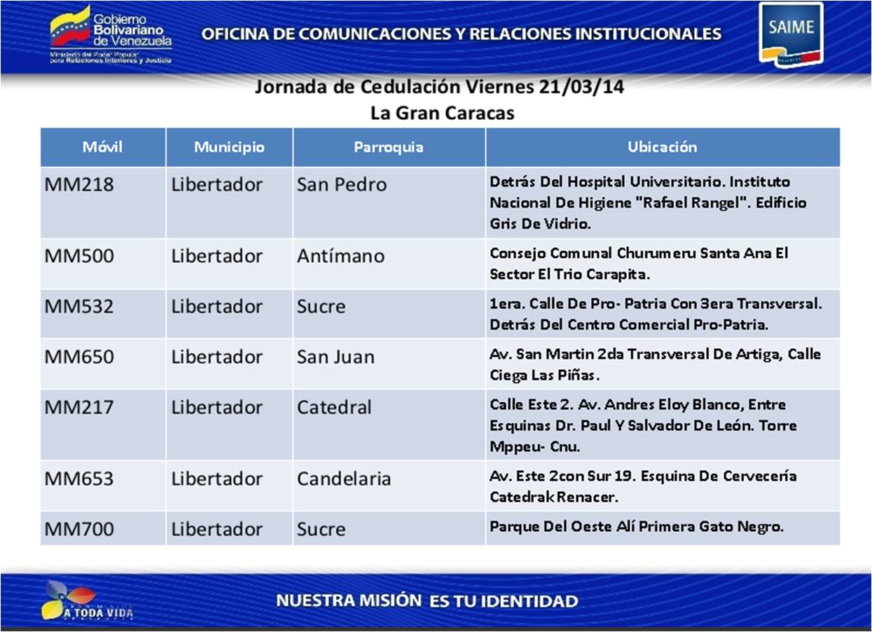 cedula21marzo1