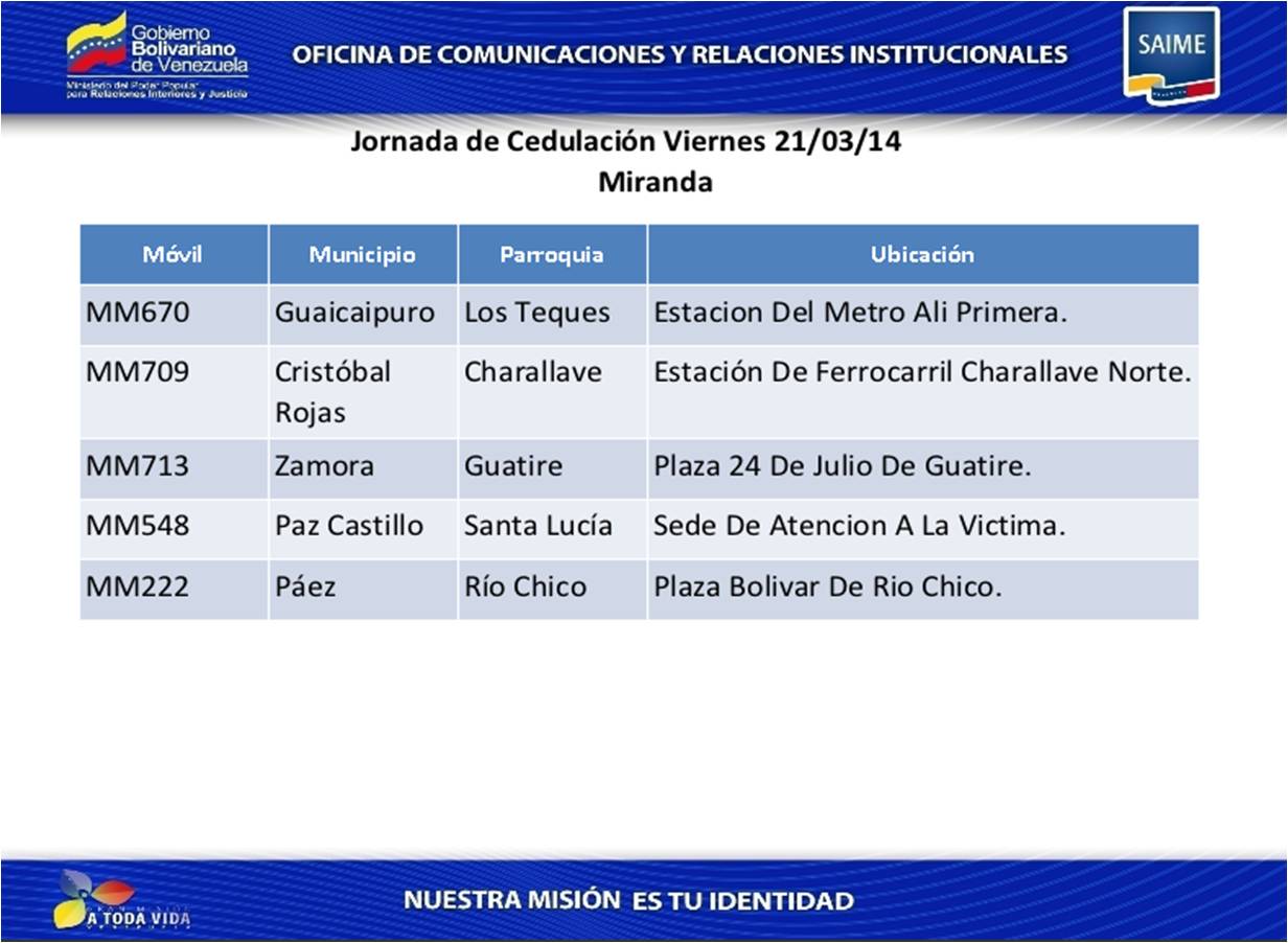 cedula21marzo3