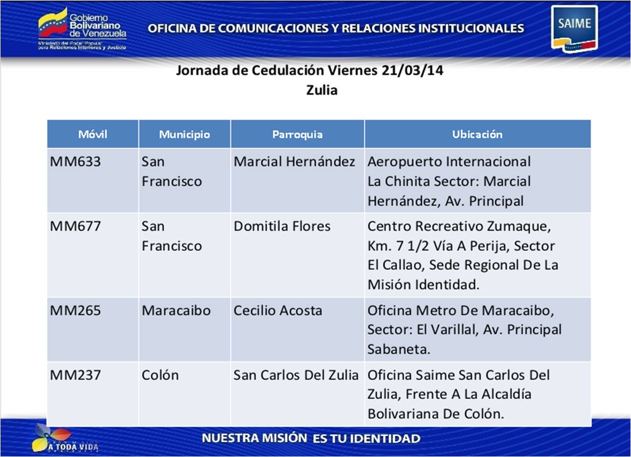 cedula21marzo4