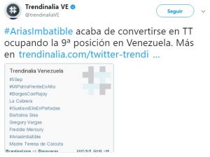 índice