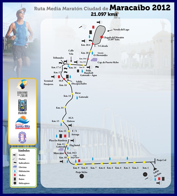 Ruta_2012