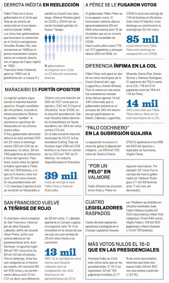 analisis2 analisis2