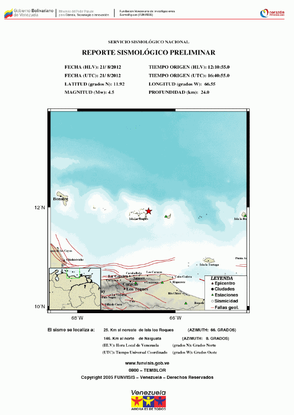 reporte_4993