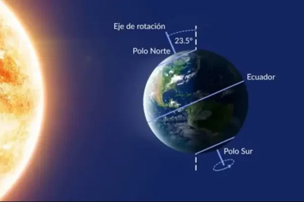El solsticio de verano genera mayor radiación y calor en Venezuela